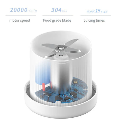 MIJIA Mini Automatischer Entsafter